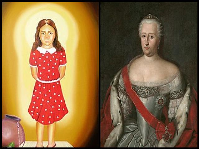 Famous People with name Benigna