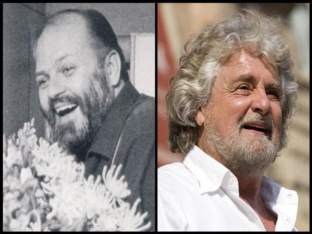 Famous People with name Beppe