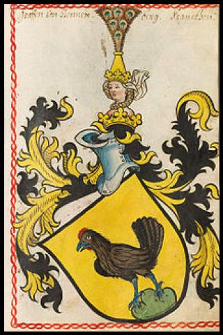 Famous People with name Bertold