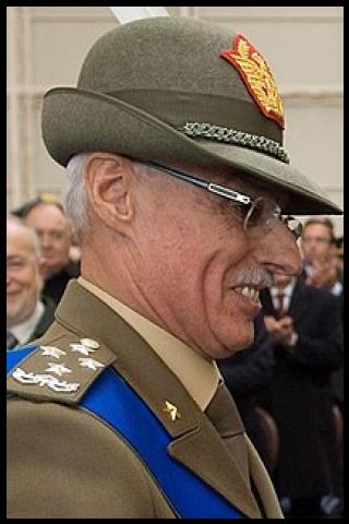 Famous People with name Biagio