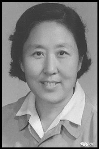 Famous People with name Bian