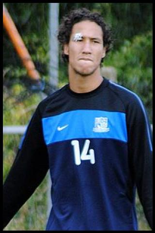 Famous People with name Bilel