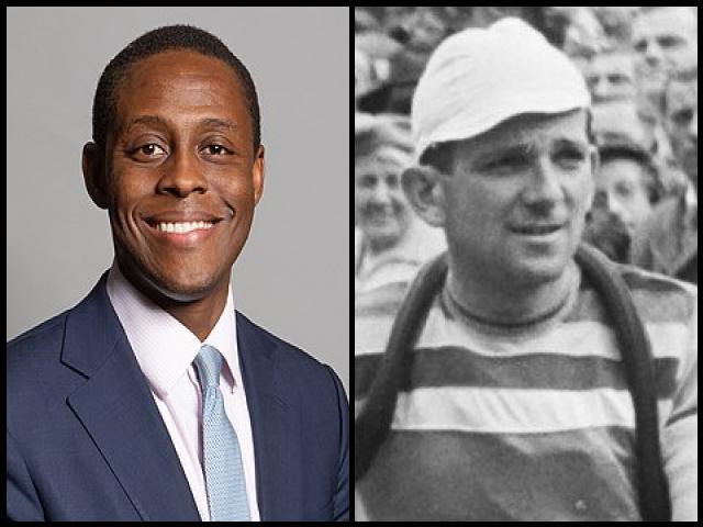 Famous People with name Bim