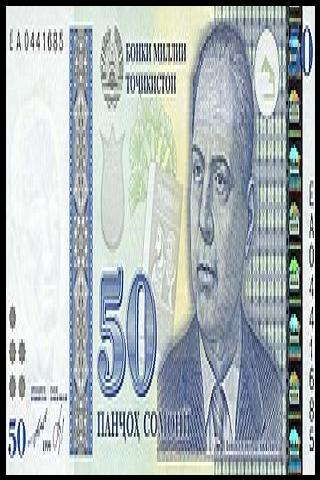 Famous People with name Bobojon