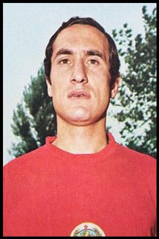 Famous People with name Bozhil