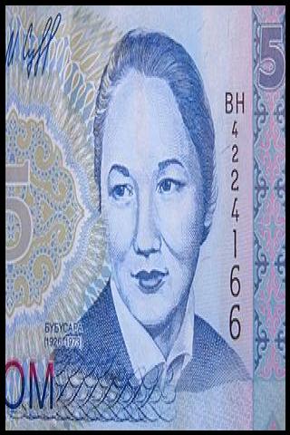 Famous People with name Bubusara