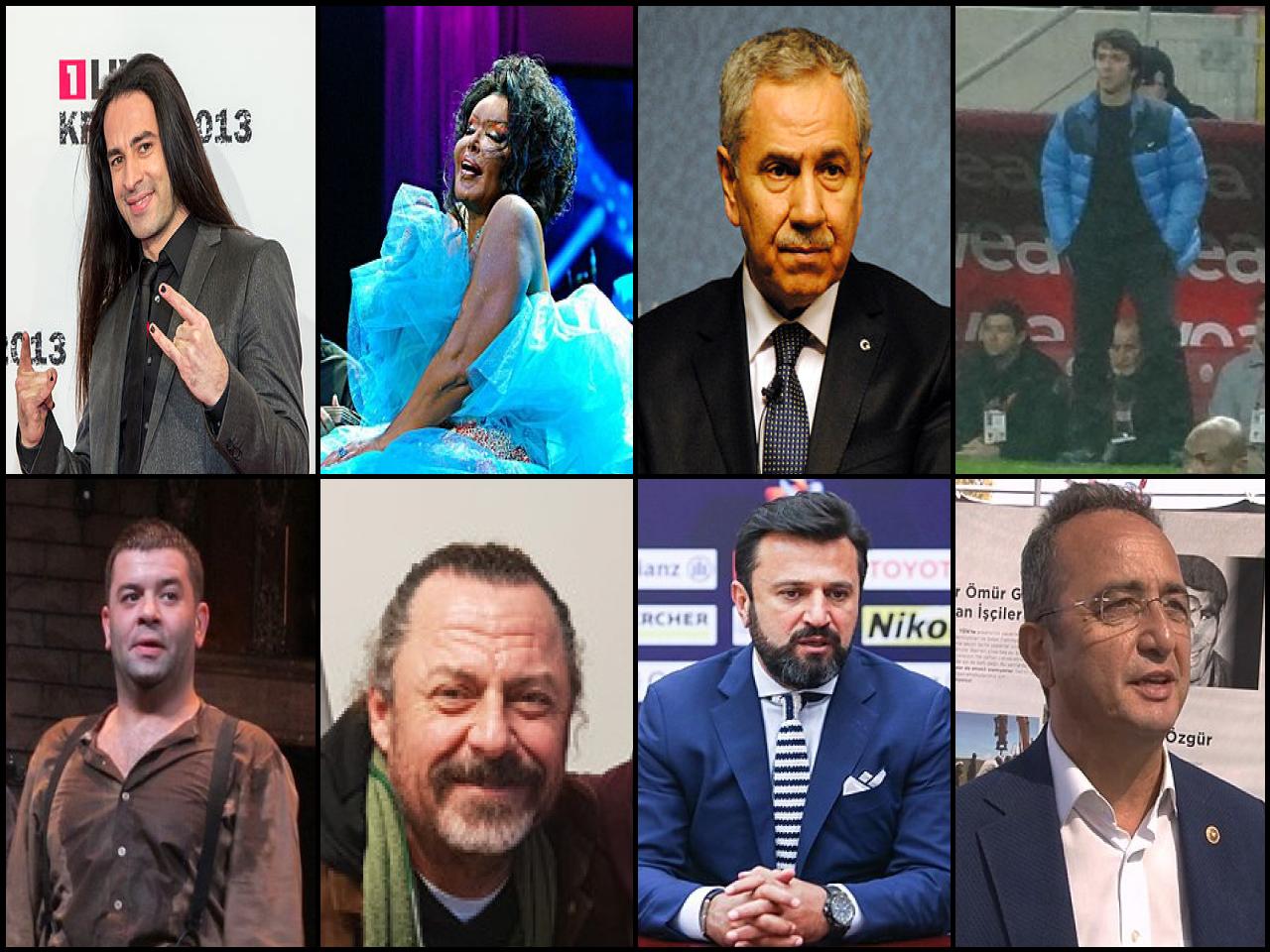Famous People with name B&uuml;lent