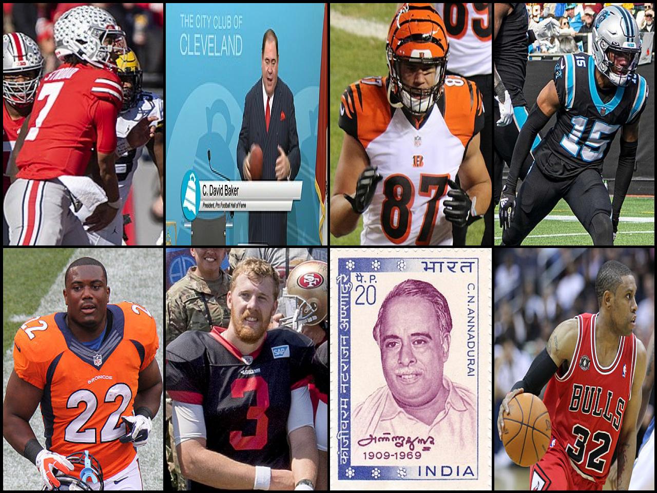 Famous People with name C