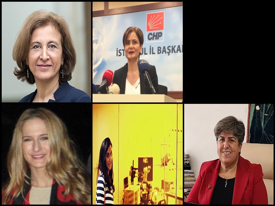 Famous People with name Canan