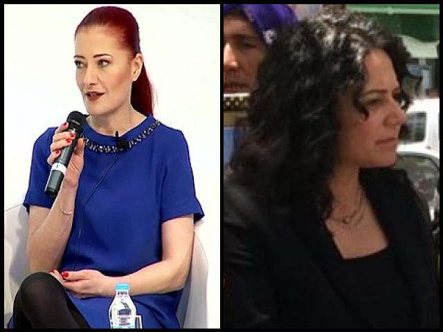 Famous People with name Candan