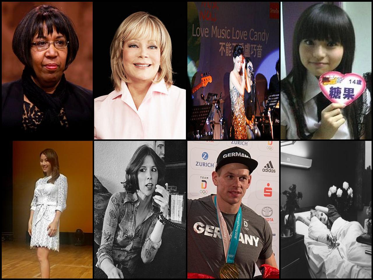 Famous People with name Candy