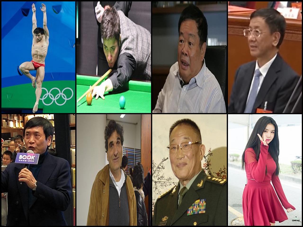 Famous People with name Cao