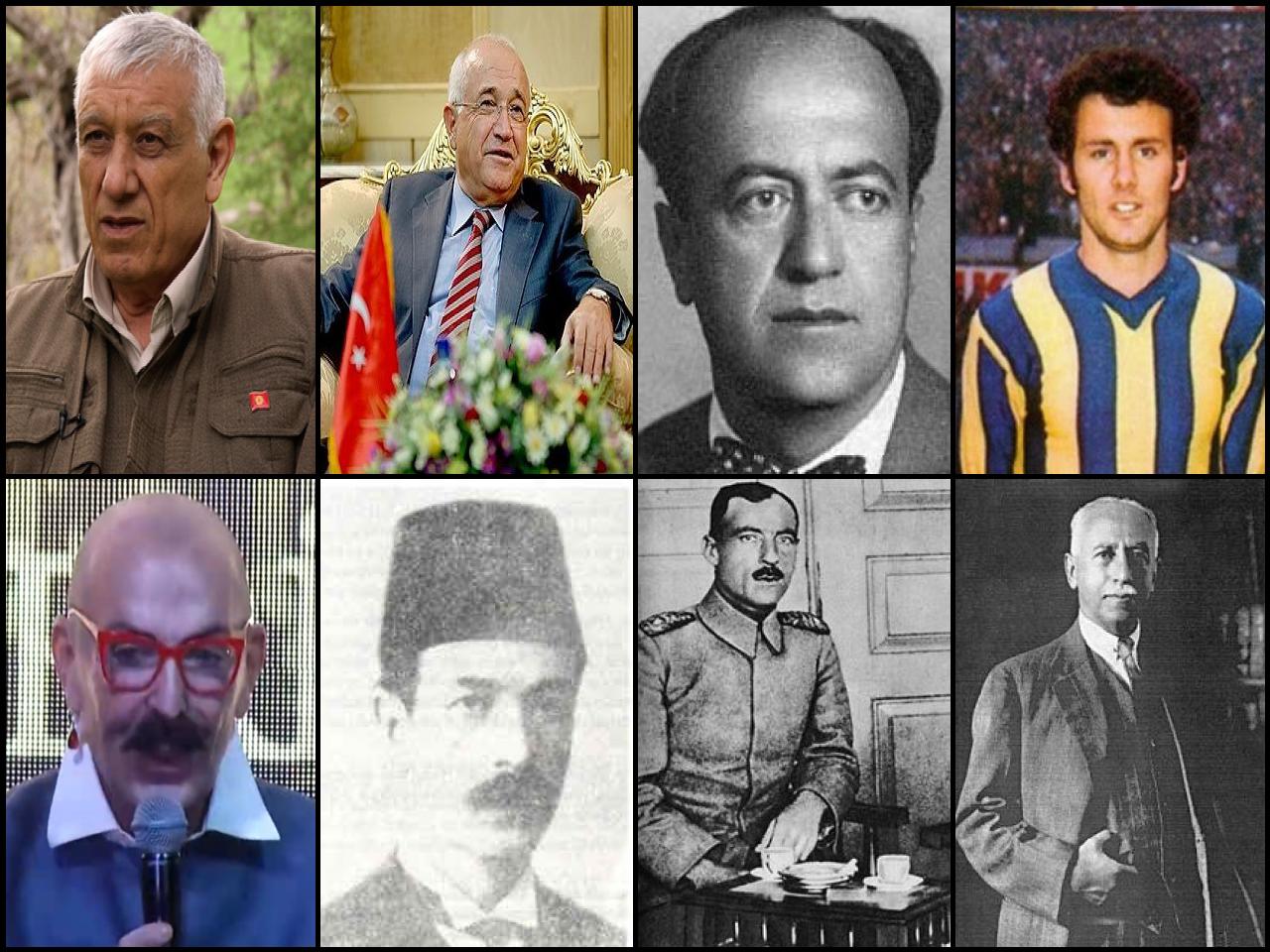 Famous People with name Cemil