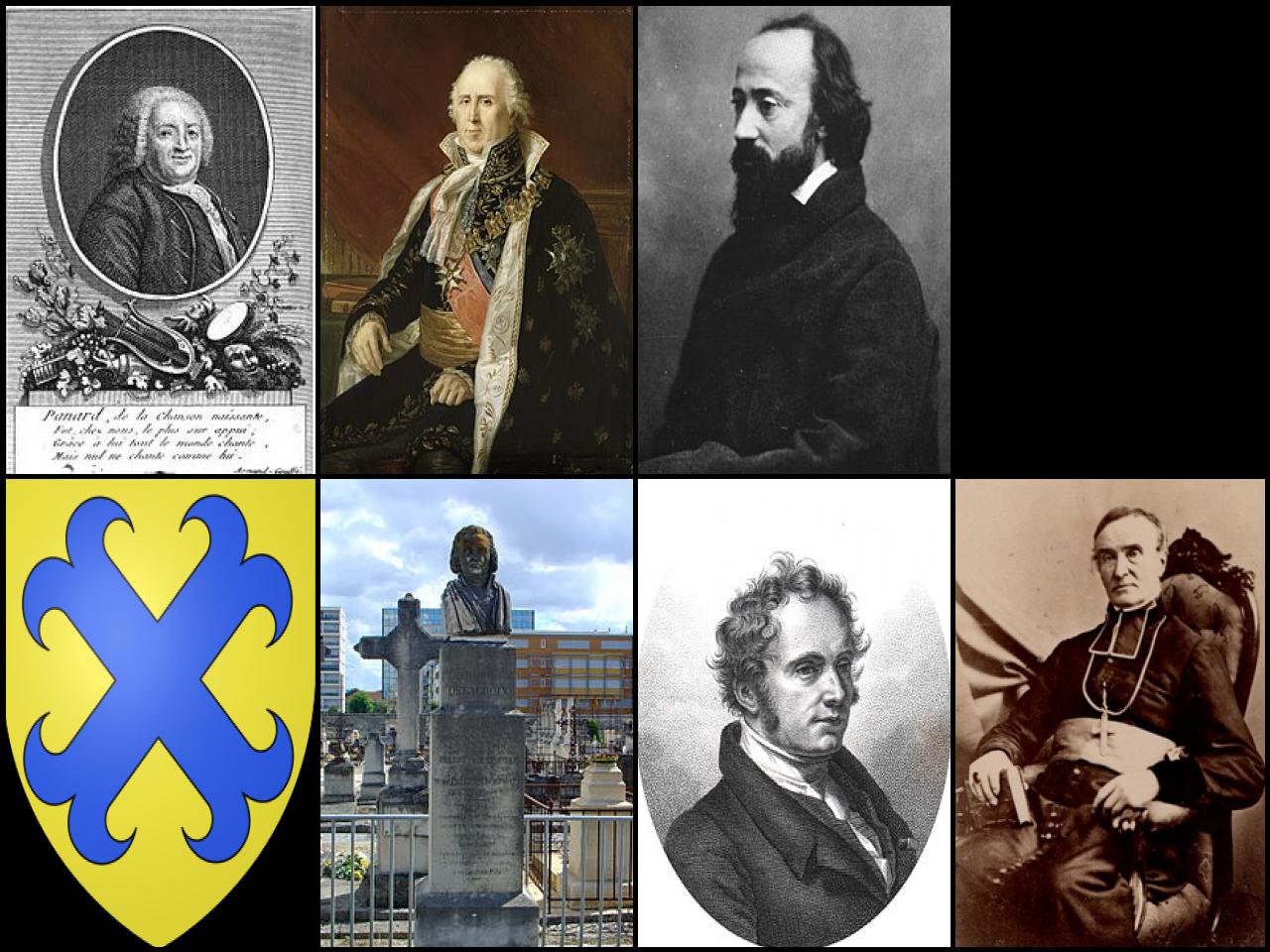 Famous People with name Charles-Francois