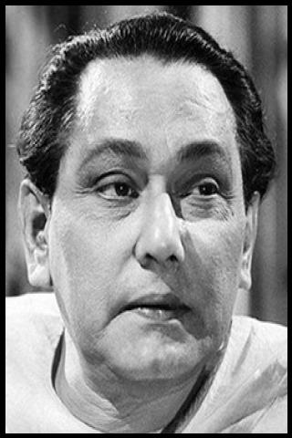 Famous People with name Chhabi