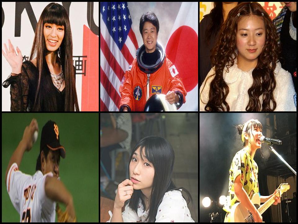 Famous People with name Chiaki