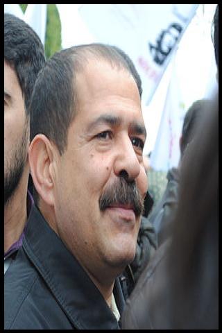 Famous People with name Chokri