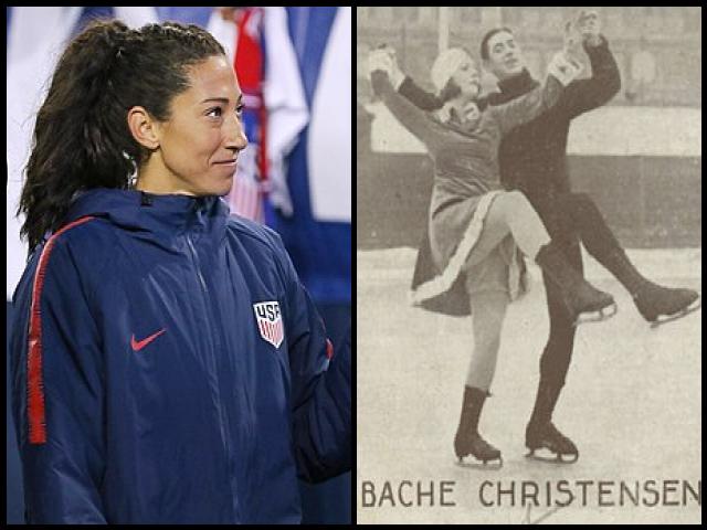 Famous People with name Christen