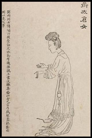 Famous People with name Chunyu