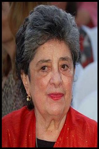 Famous People with name Claribel