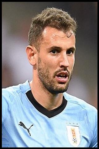 Famous People with name Cristhian