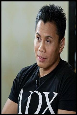 Famous People with name Cung