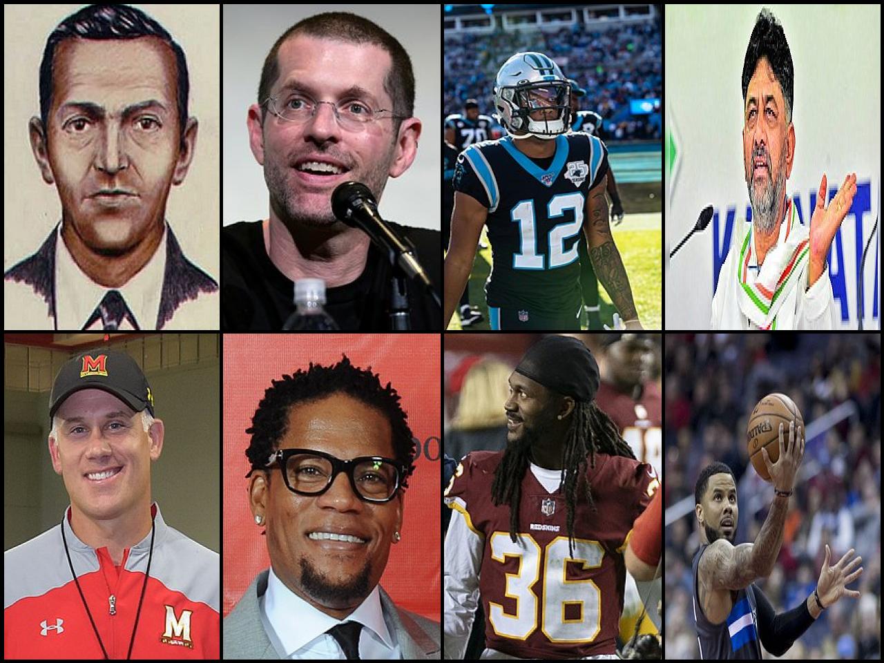 Famous People with name D