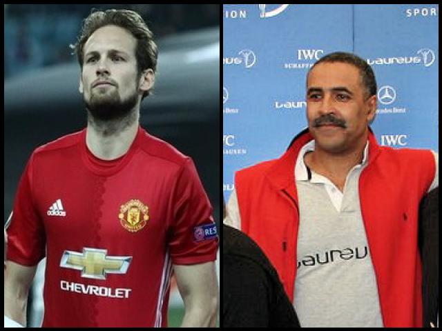 Famous People with name Daley