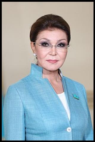 Famous People with name Dariga