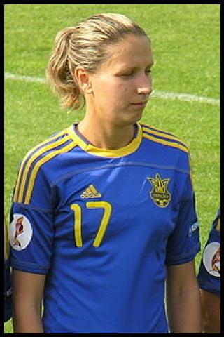 Famous People with name Daryna