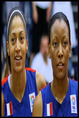 Famous People with name Diandra