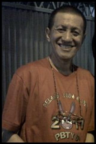 Famous People with name Didik