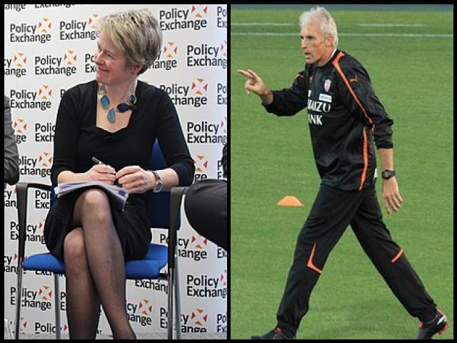 Famous People with name Dido