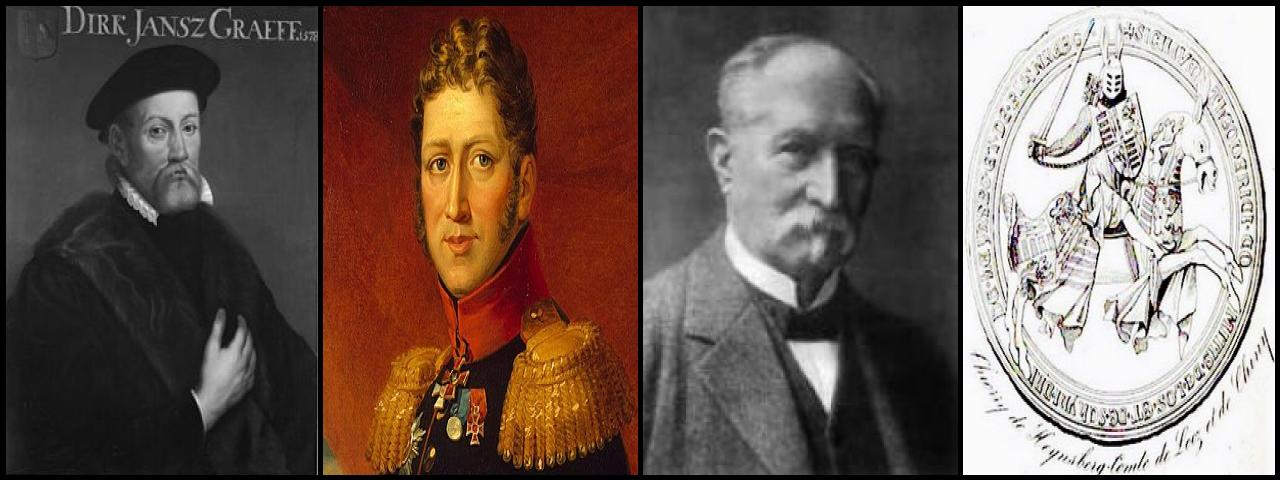 Famous People with name Diederik