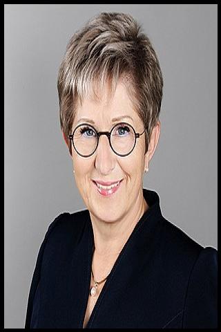 Famous People with name Dietlind