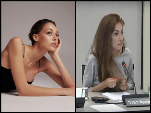 Famous People with name Dilan