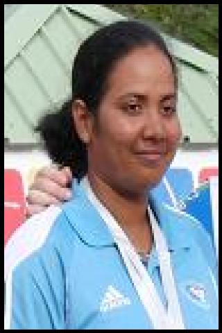 Famous People with name Dola