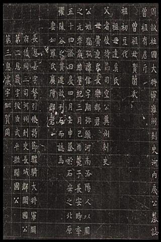 Famous People with name Dugu