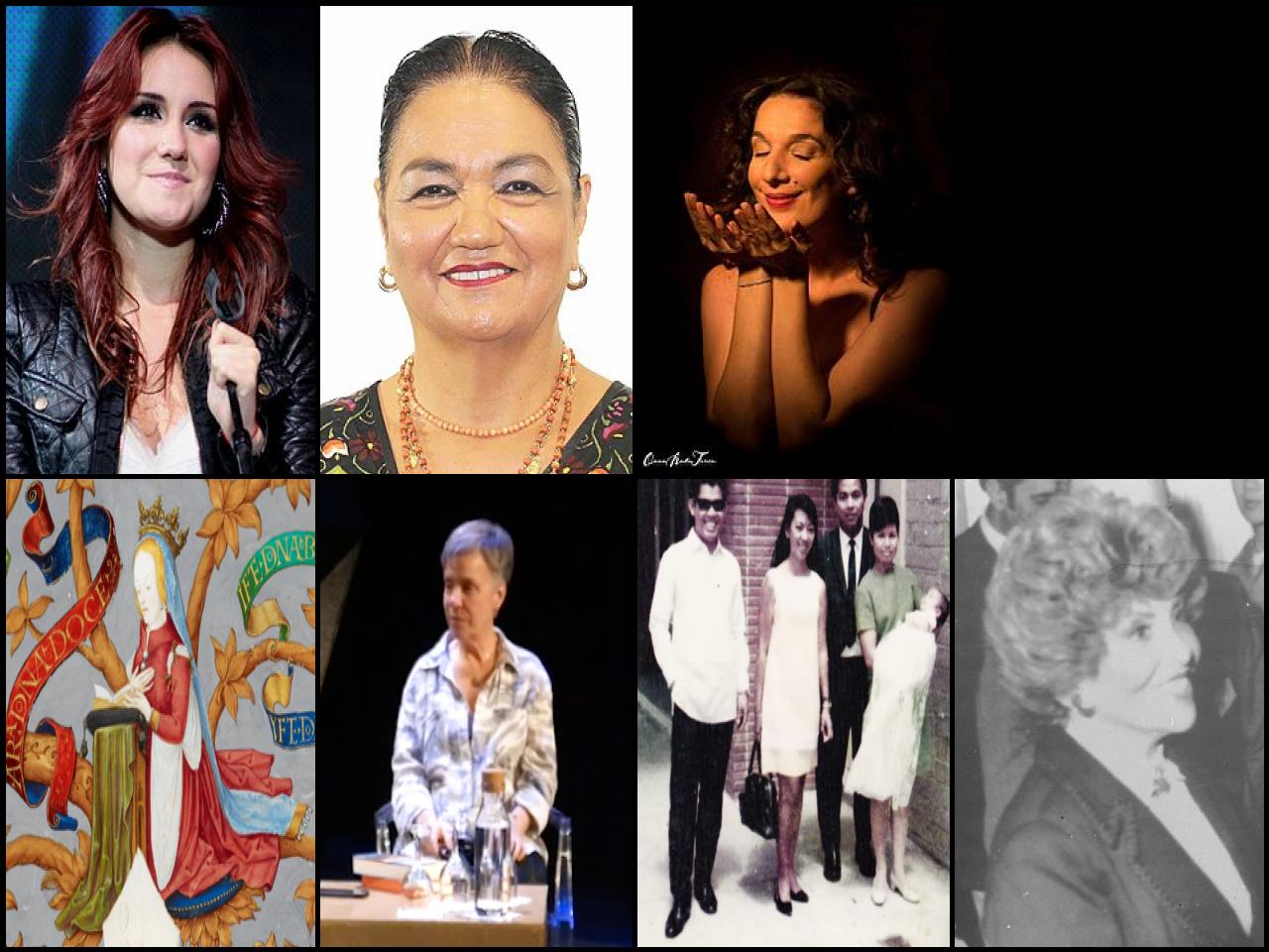 Famous People with name Dulce