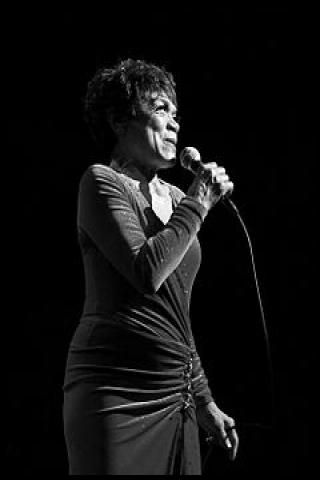 Famous People with name Eartha