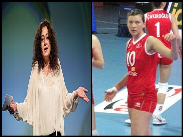 Famous People with name Ece