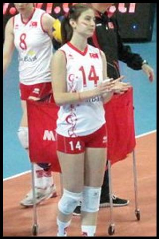 Famous People with name Ecem