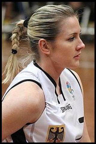 Famous People with name Edina