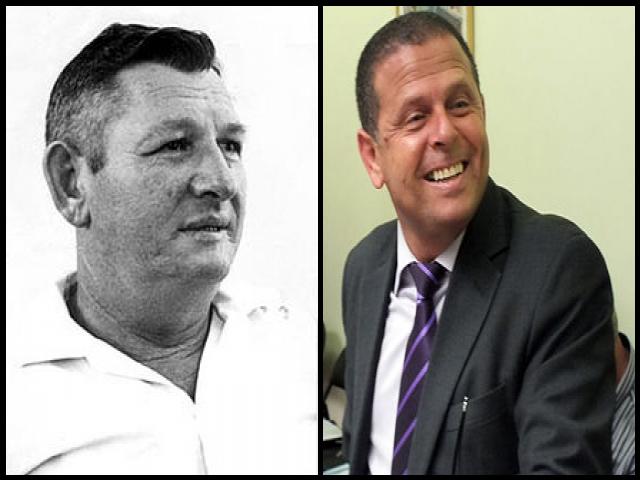 Famous People with name Eitan