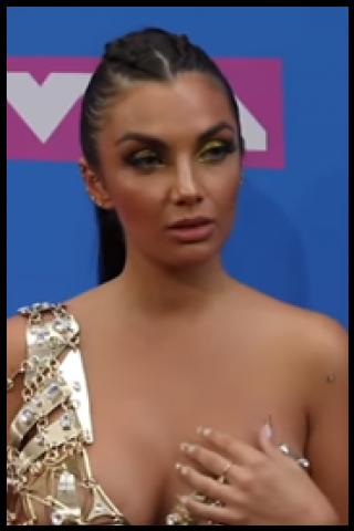Famous People with name Elettra