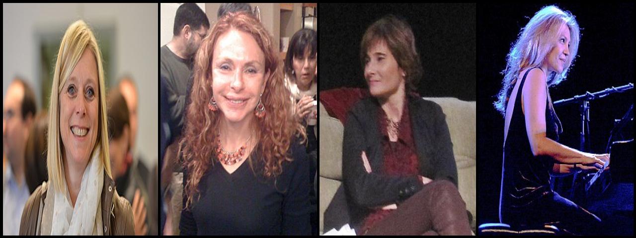 Famous People with name Eliane