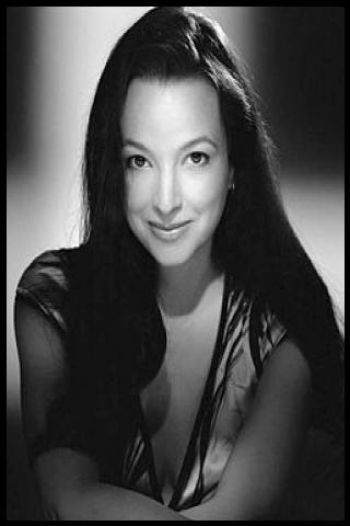 Famous People with name Eliette