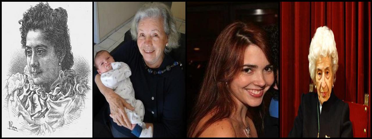 Famous People with name Eloisa