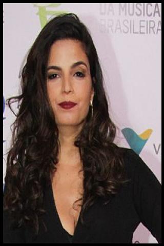 Famous People with name Emanuelle