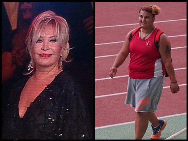 Famous People with name Emel